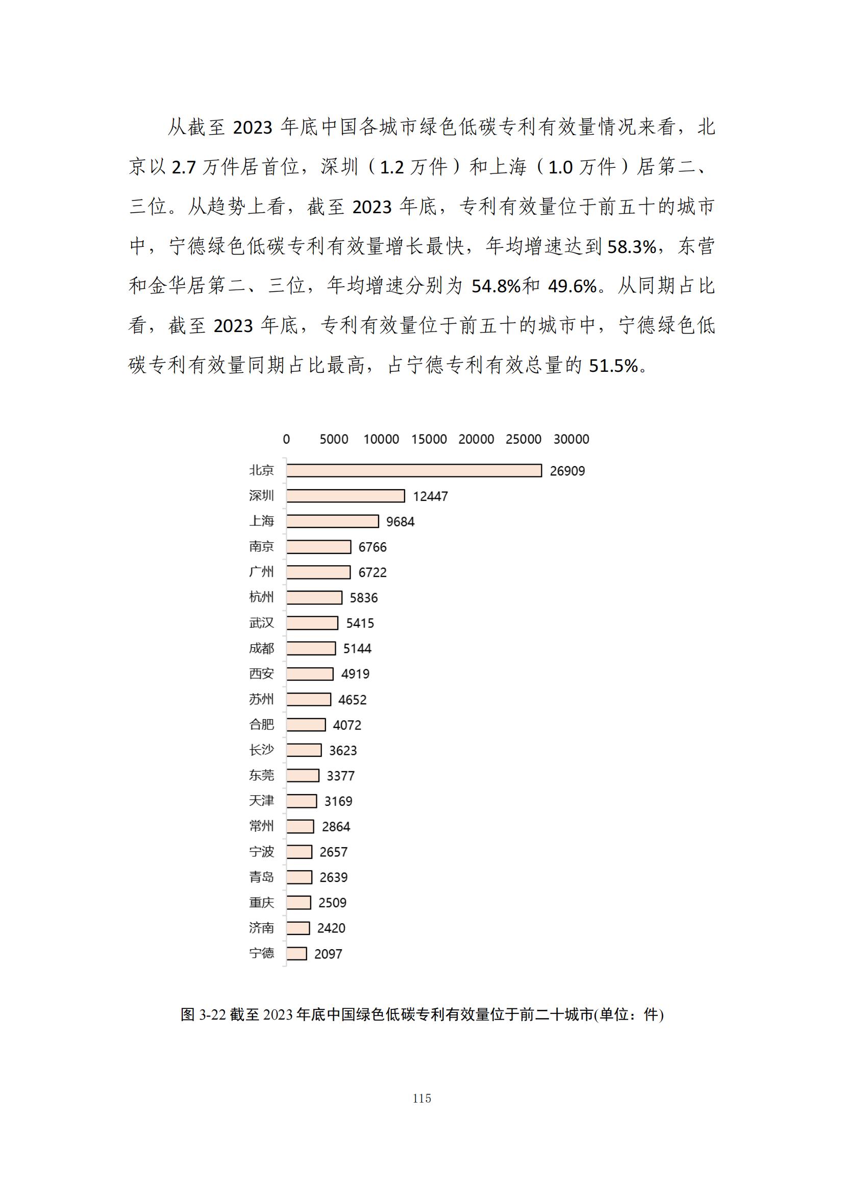 《綠色低碳專(zhuān)利統(tǒng)計(jì)分析報(bào)告（2024）》中英文版全文發(fā)布！