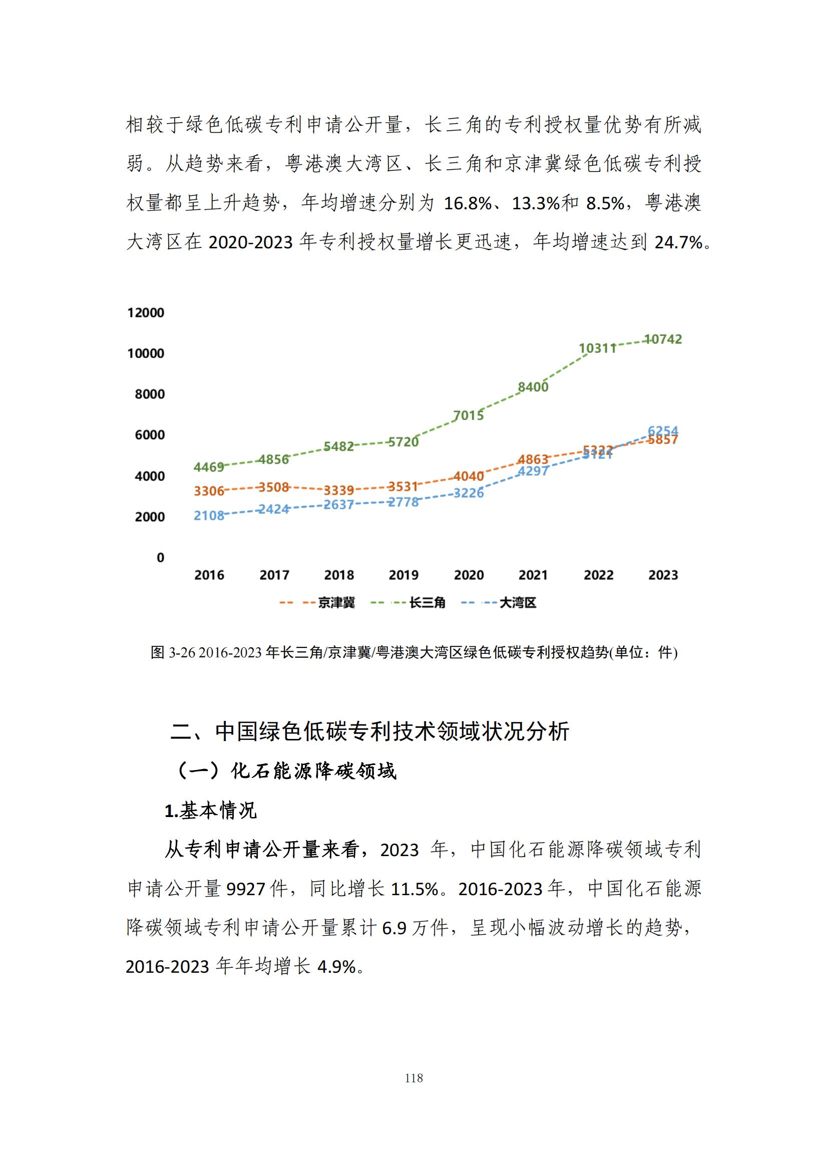 《綠色低碳專(zhuān)利統(tǒng)計(jì)分析報(bào)告（2024）》中英文版全文發(fā)布！