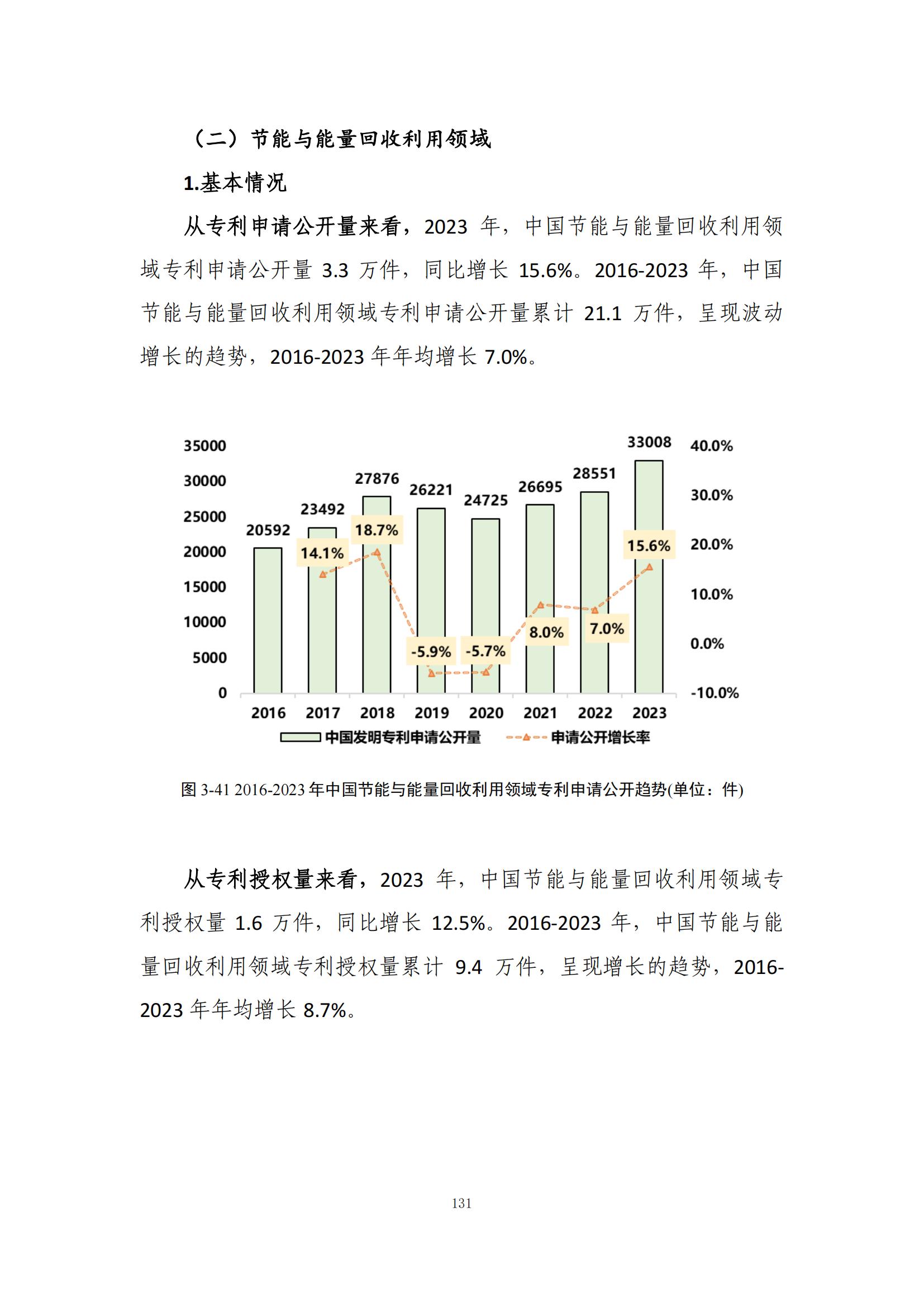 《綠色低碳專(zhuān)利統(tǒng)計(jì)分析報(bào)告（2024）》中英文版全文發(fā)布！