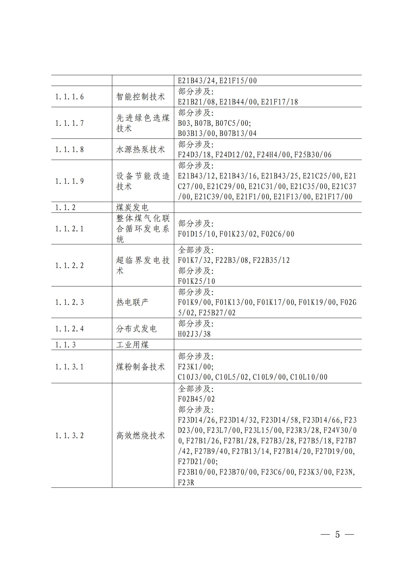 《綠色低碳專(zhuān)利統(tǒng)計(jì)分析報(bào)告（2024）》中英文版全文發(fā)布！