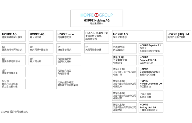 #晨報#英飛凌擴(kuò)大對國內(nèi)氮化鎵GaN企業(yè)英諾賽科專利訴訟；好博窗控IPO：與德國同名品牌高度相似被卷入商標(biāo)糾紛