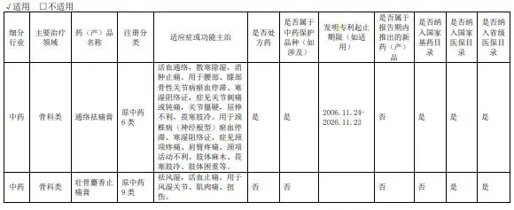 #晨報(bào)#濫用比較廣告，或構(gòu)成商業(yè)詆毀不正當(dāng)競(jìng)爭(zhēng)；10月1日起！歐洲轉(zhuǎn)路局所下發(fā)的官文中引用的專(zhuān)利文獻(xiàn)將不提供紙質(zhì)副本