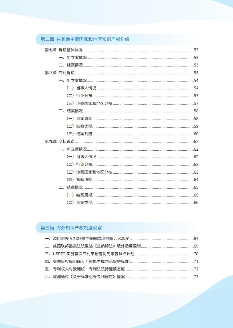 《2024中國企業(yè)海外知識產(chǎn)權(quán)糾紛調(diào)查》報(bào)告全文發(fā)布！