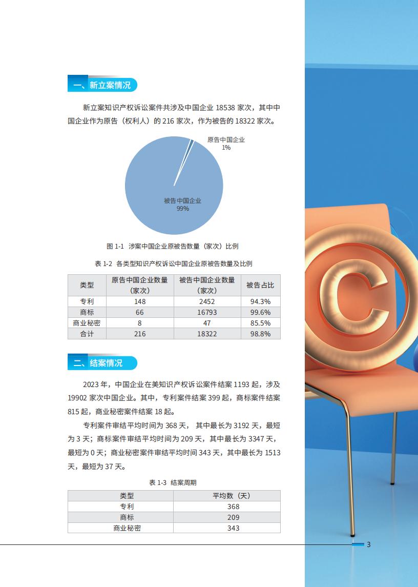 《2024中國企業(yè)海外知識產(chǎn)權(quán)糾紛調(diào)查》報(bào)告（附全文）