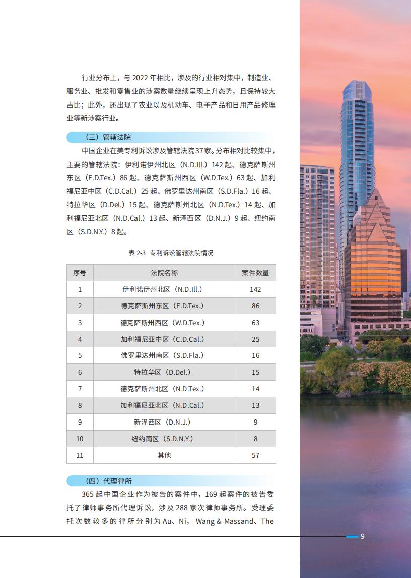 《2024中國企業(yè)海外知識產(chǎn)權(quán)糾紛調(diào)查》報(bào)告全文發(fā)布！