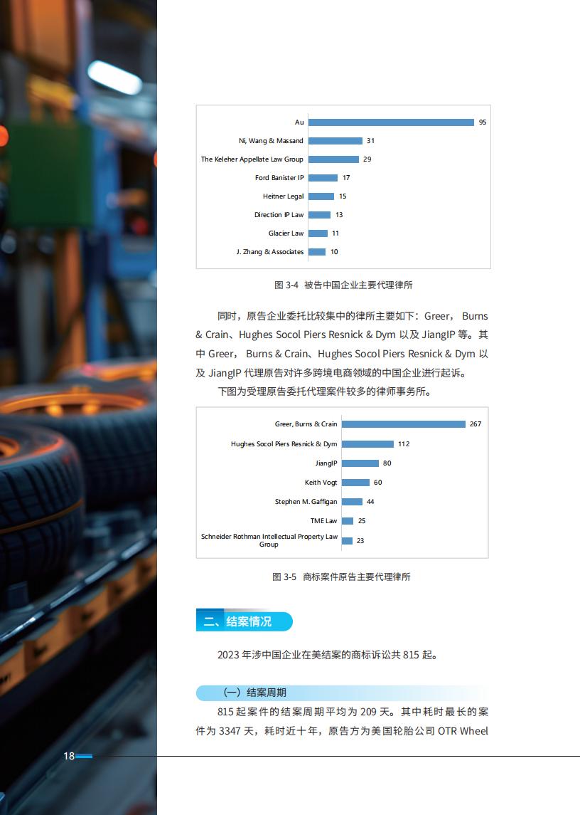 《2024中國企業(yè)海外知識(shí)產(chǎn)權(quán)糾紛調(diào)查》報(bào)告（附全文）