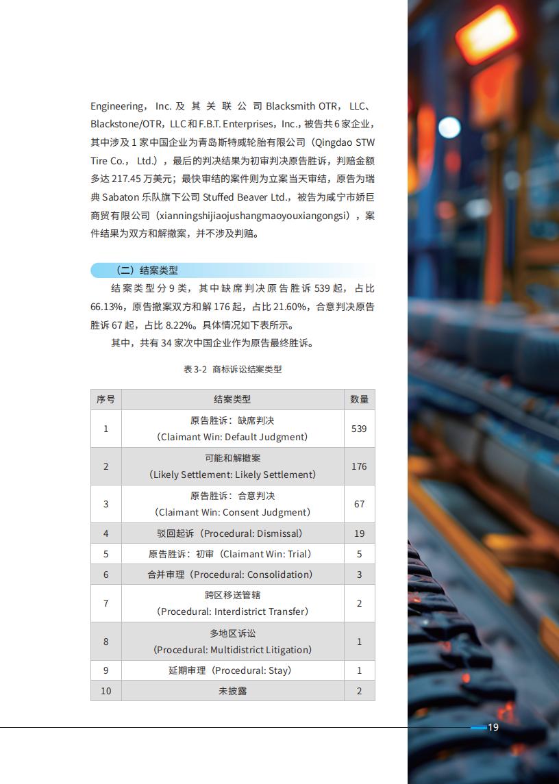 《2024中國企業(yè)海外知識產(chǎn)權(quán)糾紛調(diào)查》報(bào)告（附全文）