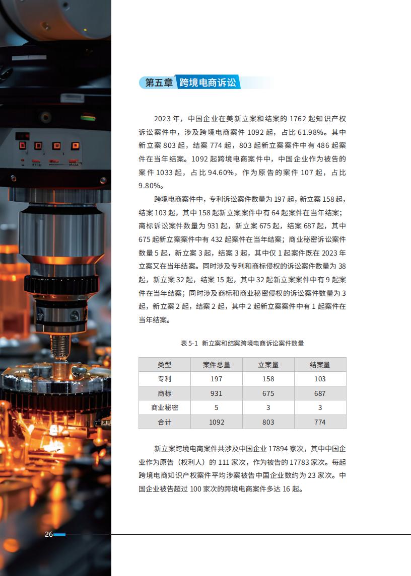 《2024中國企業(yè)海外知識產(chǎn)權(quán)糾紛調(diào)查》報(bào)告全文發(fā)布！