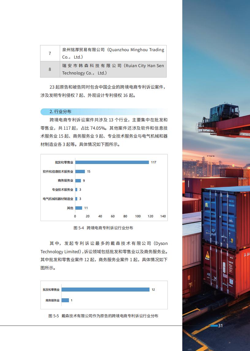 《2024中國企業(yè)海外知識產(chǎn)權(quán)糾紛調(diào)查》報(bào)告（附全文）