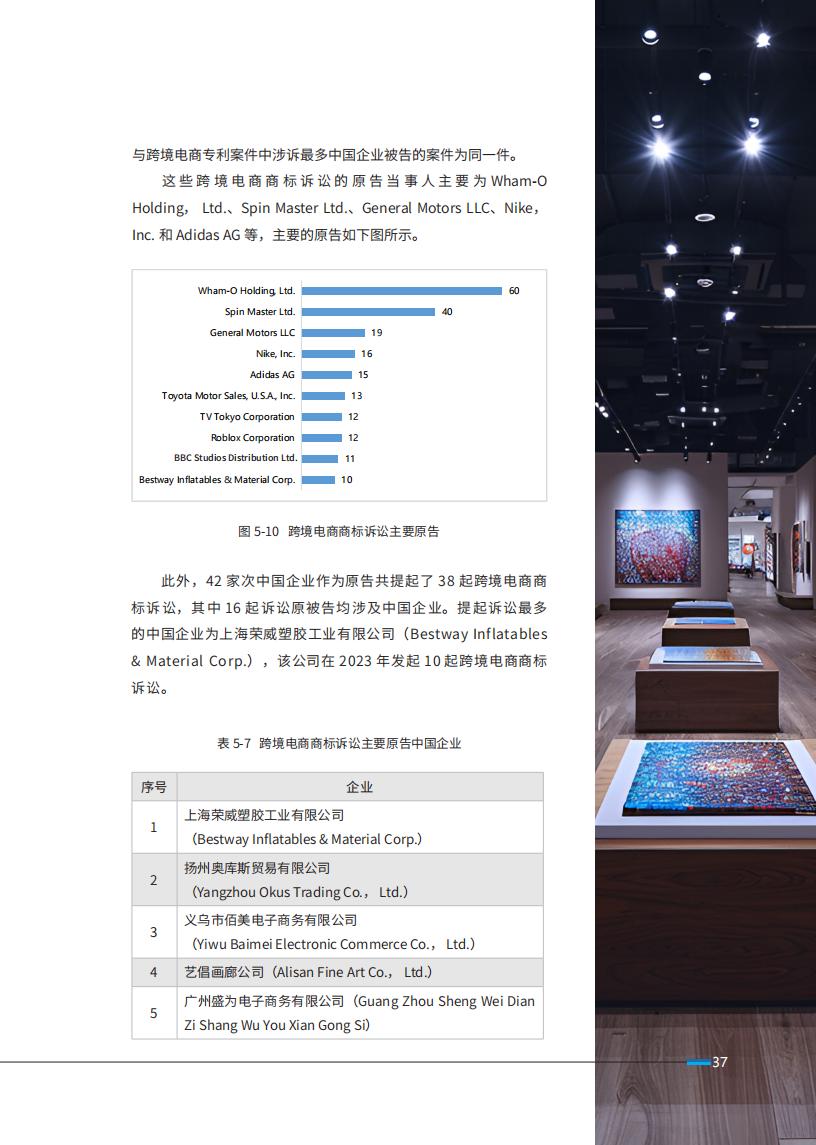 《2024中國企業(yè)海外知識產(chǎn)權(quán)糾紛調(diào)查》報(bào)告全文發(fā)布！