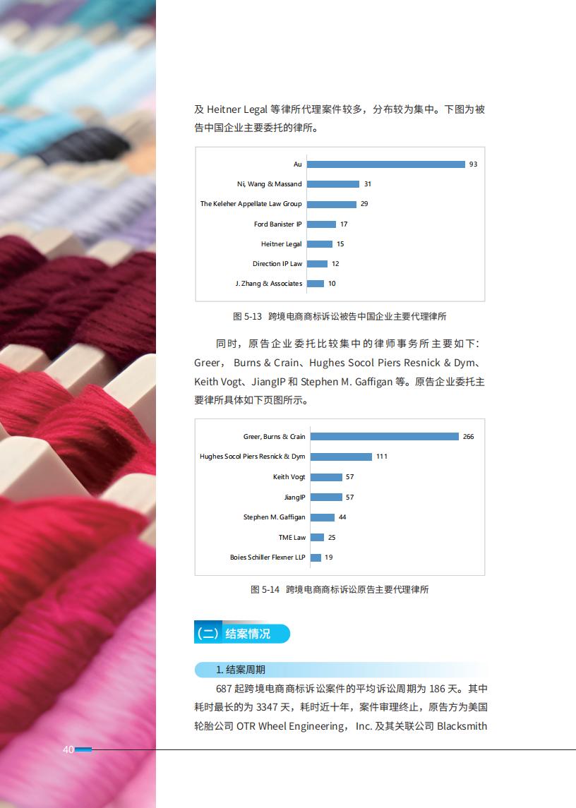 《2024中國企業(yè)海外知識產(chǎn)權(quán)糾紛調(diào)查》報(bào)告全文發(fā)布！