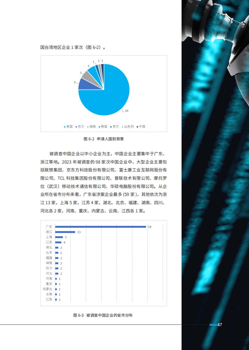 《2024中國企業(yè)海外知識產(chǎn)權(quán)糾紛調(diào)查》報(bào)告全文發(fā)布！