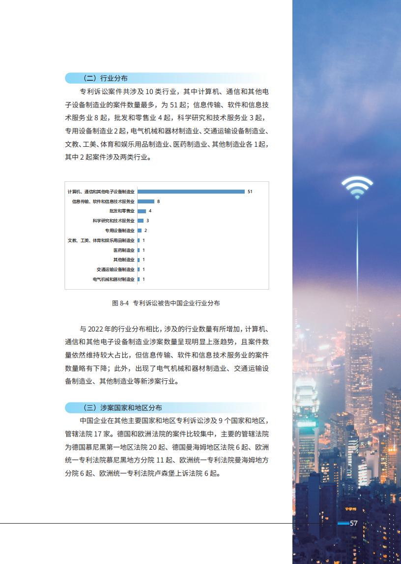 《2024中國企業(yè)海外知識產(chǎn)權(quán)糾紛調(diào)查》報(bào)告（附全文）