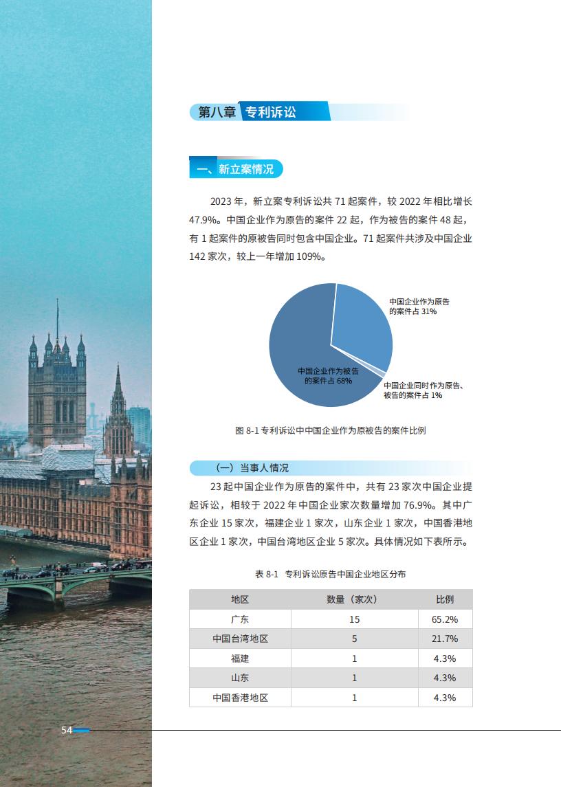 《2024中國企業(yè)海外知識產(chǎn)權(quán)糾紛調(diào)查》報(bào)告全文發(fā)布！