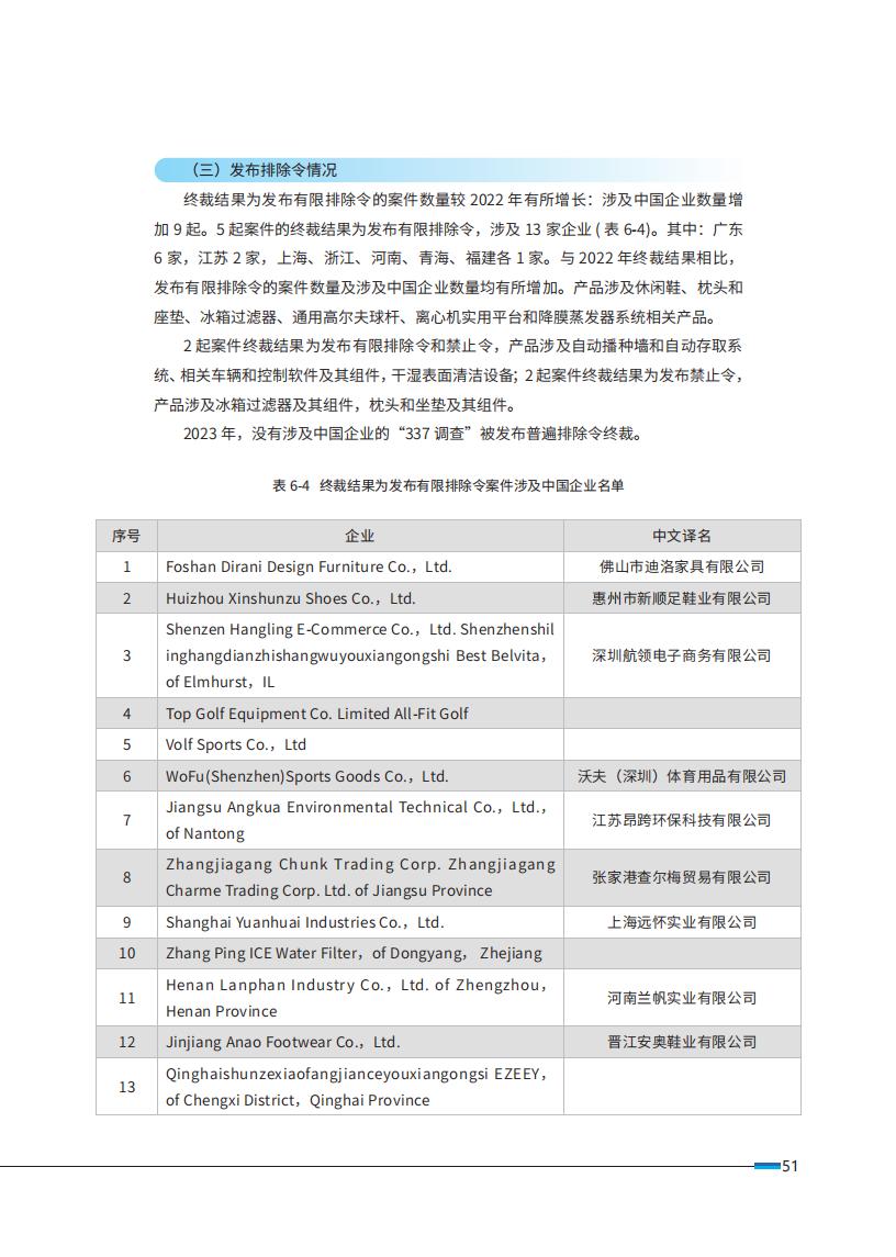 《2024中國企業(yè)海外知識產(chǎn)權(quán)糾紛調(diào)查》報(bào)告（附全文）