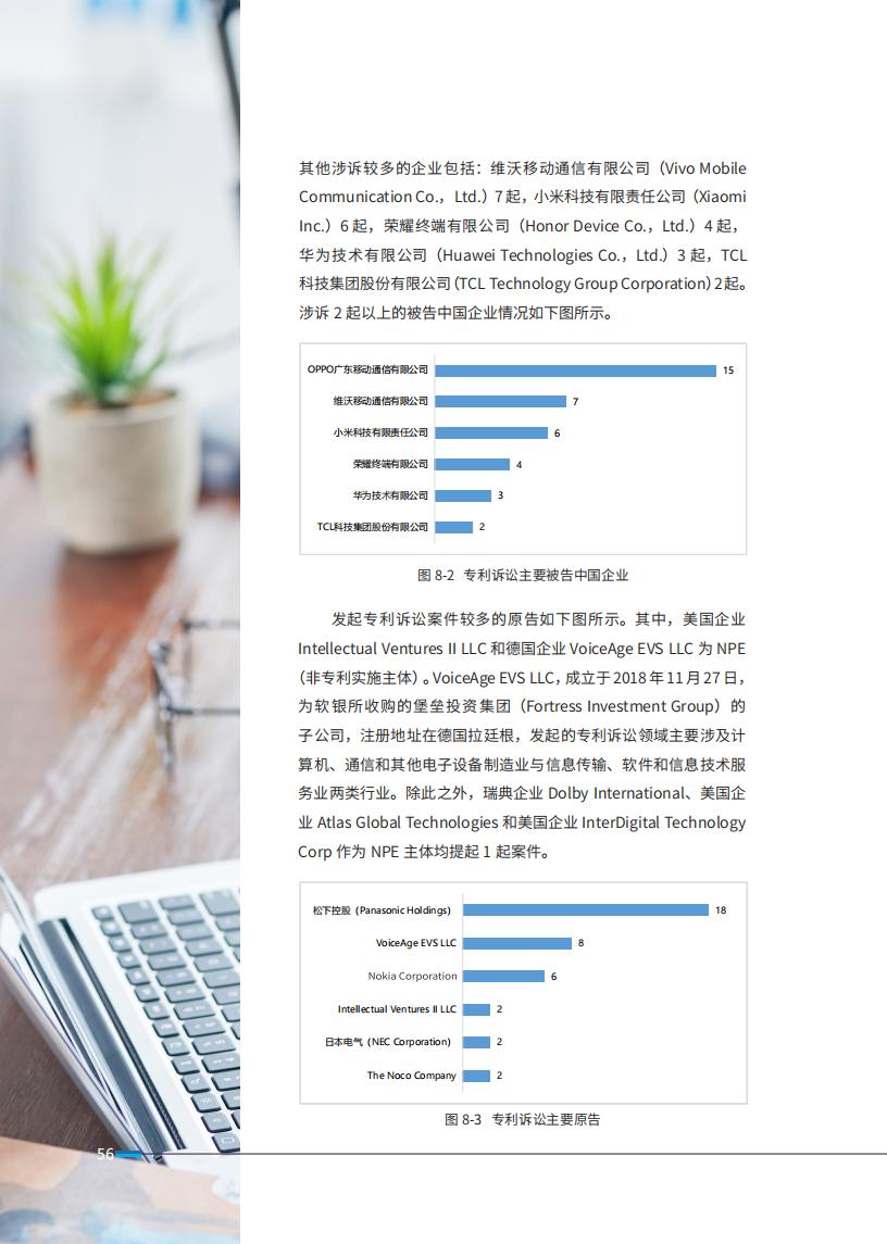 《2024中國企業(yè)海外知識(shí)產(chǎn)權(quán)糾紛調(diào)查》報(bào)告（附全文）