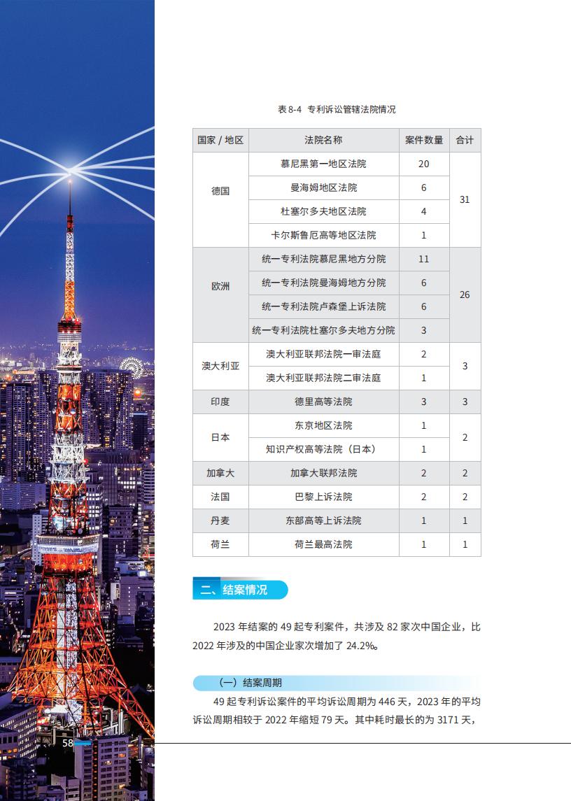 《2024中國企業(yè)海外知識產(chǎn)權(quán)糾紛調(diào)查》報(bào)告（附全文）