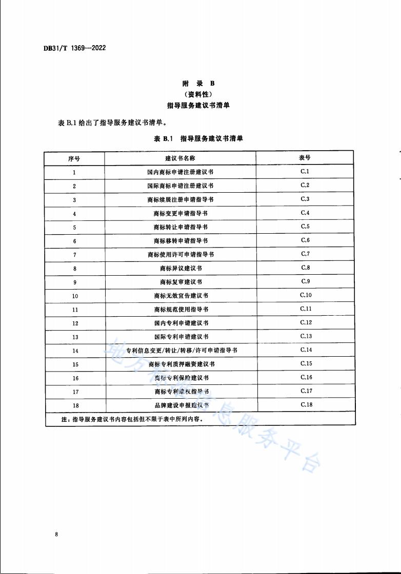 《商標品牌指導(dǎo)站建設(shè)服務(wù)規(guī)范》地方標準全文發(fā)布！