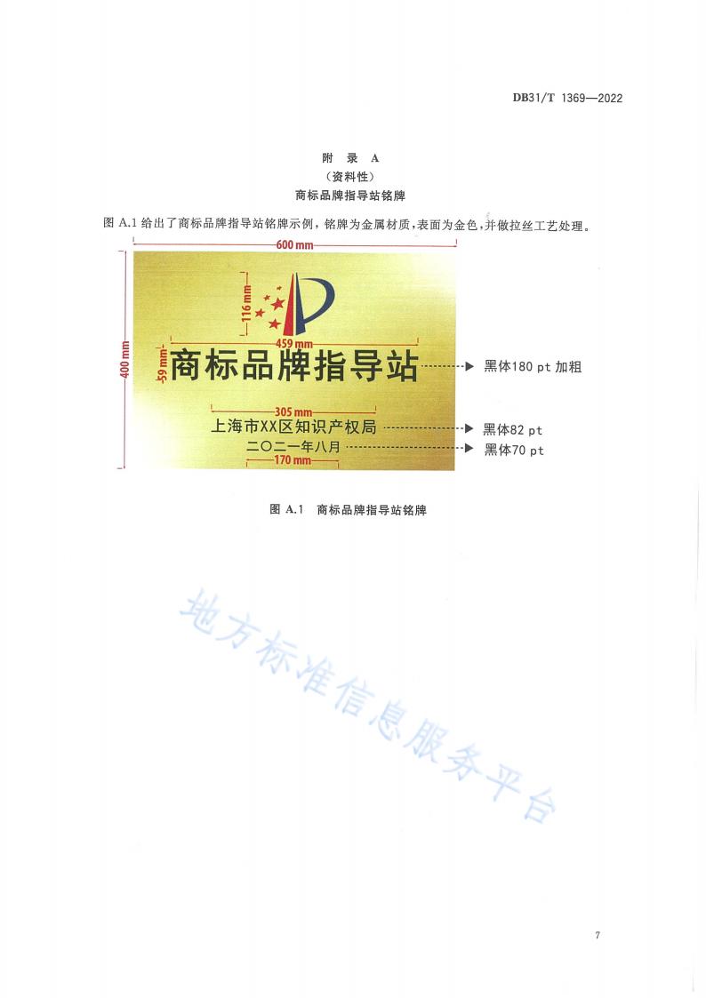 《商標(biāo)品牌指導(dǎo)站建設(shè)服務(wù)規(guī)范》地方標(biāo)準(zhǔn)全文發(fā)布！