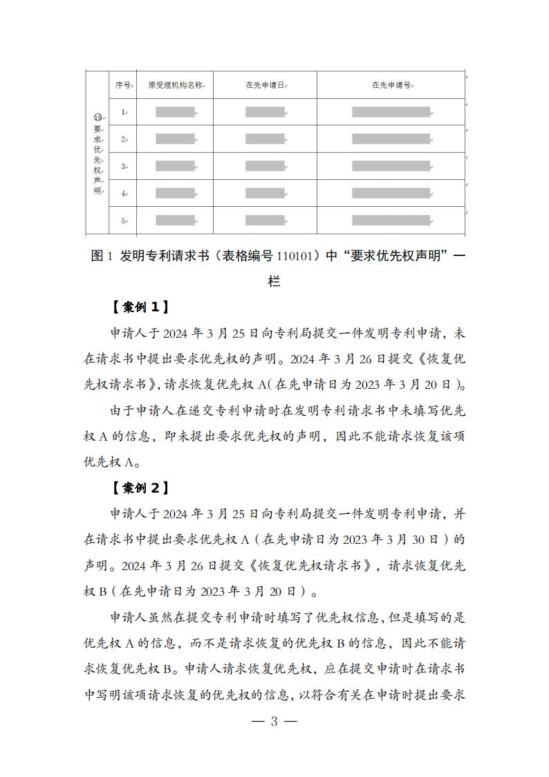 國知局：《關(guān)于優(yōu)先權(quán)恢復(fù)、優(yōu)先權(quán)要求的增加或者改正的指引》全文發(fā)布！