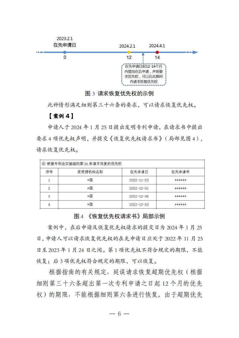 國知局：《關(guān)于優(yōu)先權(quán)恢復(fù)、優(yōu)先權(quán)要求的增加或者改正的指引》全文發(fā)布！