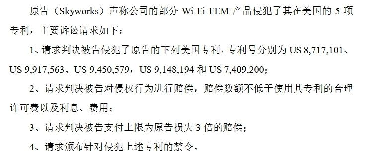 936萬美元訴訟預(yù)算，中國射頻芯片大廠迎戰(zhàn)美國337調(diào)查