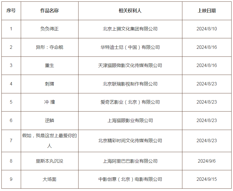 #晨報(bào)#美國政府發(fā)布《關(guān)鍵和新興技術(shù)國家標(biāo)準(zhǔn)戰(zhàn)略實(shí)施路線圖》；英國知識(shí)產(chǎn)權(quán)局推出一站式標(biāo)準(zhǔn)必要專利資源中心