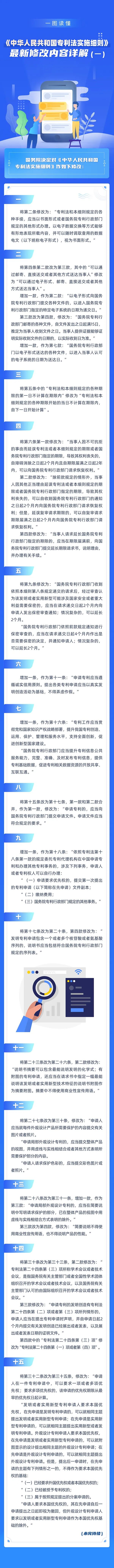 一圖讀懂！《中華人民共和國(guó)專利法實(shí)施細(xì)則》最新修改內(nèi)容詳解