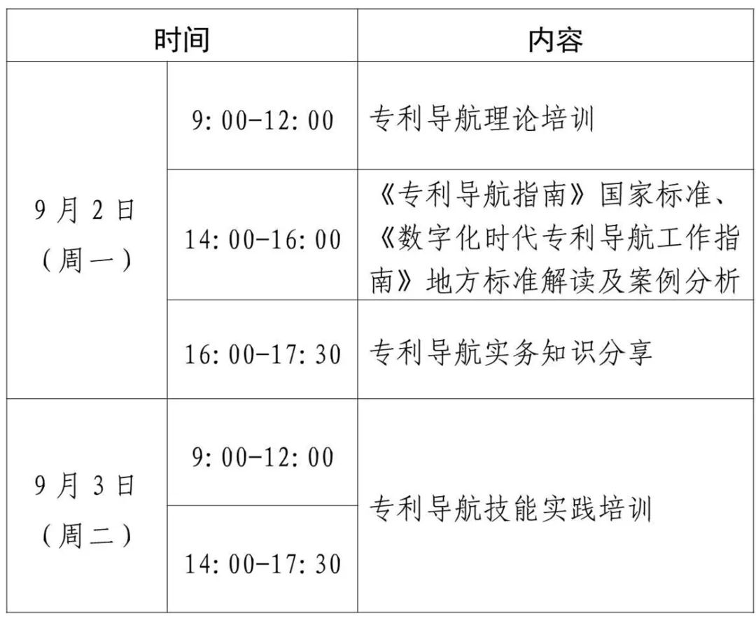 開始報名啦！專利導航指南標準宣講會暨專利導航理論及技能實踐培訓活動（一）