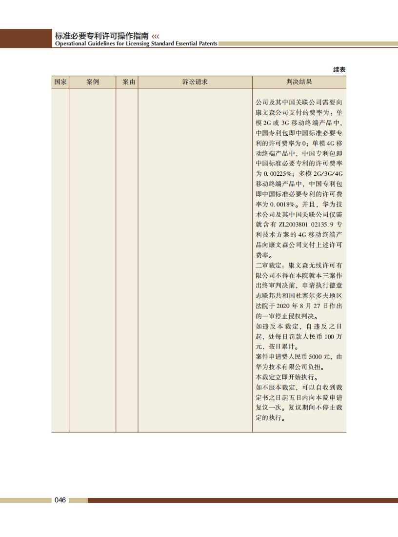 《標(biāo)準(zhǔn)必要專利許可操作指南》全文發(fā)布！