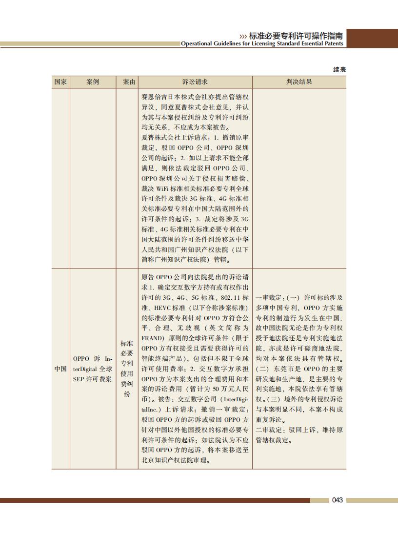 《標準必要專利許可操作指南》全文發(fā)布！