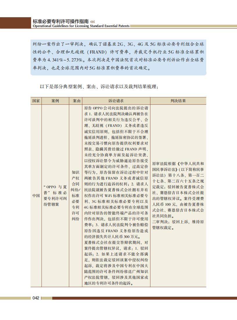 《標(biāo)準(zhǔn)必要專利許可操作指南》全文發(fā)布！