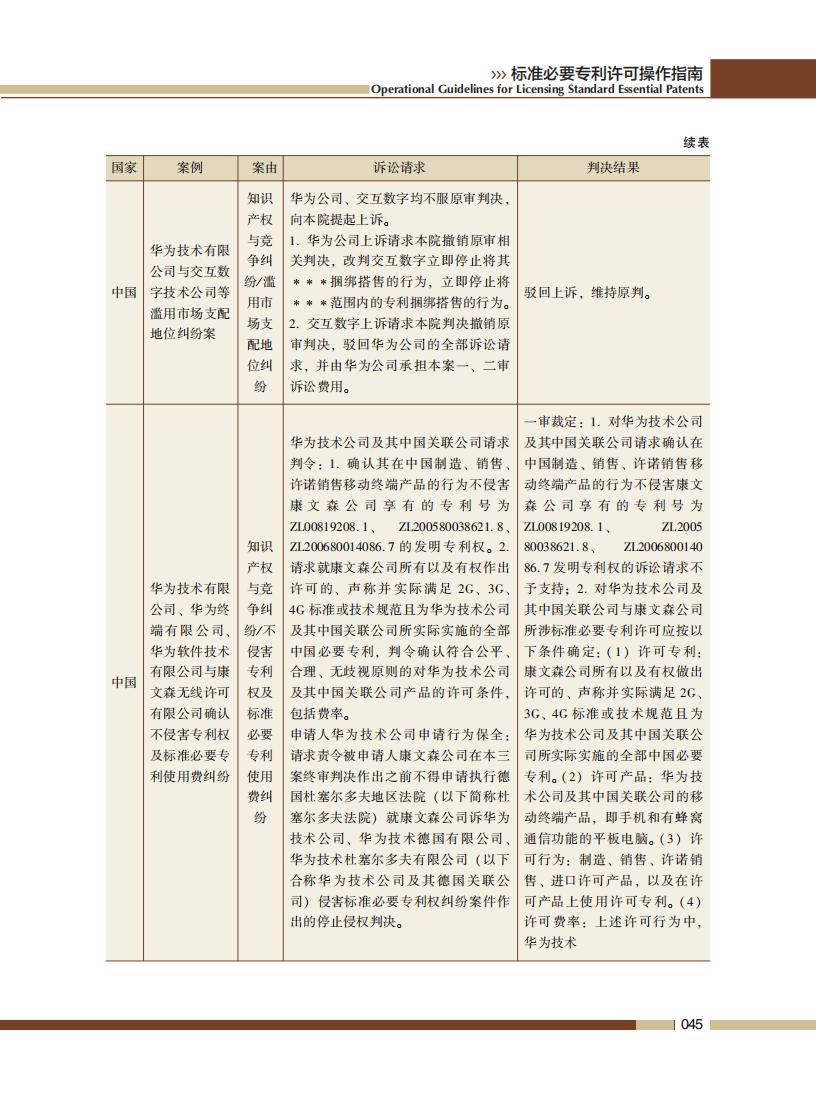 《標準必要專利許可操作指南》全文發(fā)布！