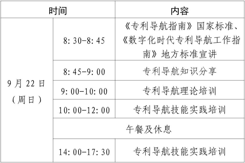 報(bào)名！專利導(dǎo)航指南標(biāo)準(zhǔn)宣講會(huì)暨專利導(dǎo)航理論及技能實(shí)踐培訓(xùn)活動(dòng)（二）將于9月22日舉辦！