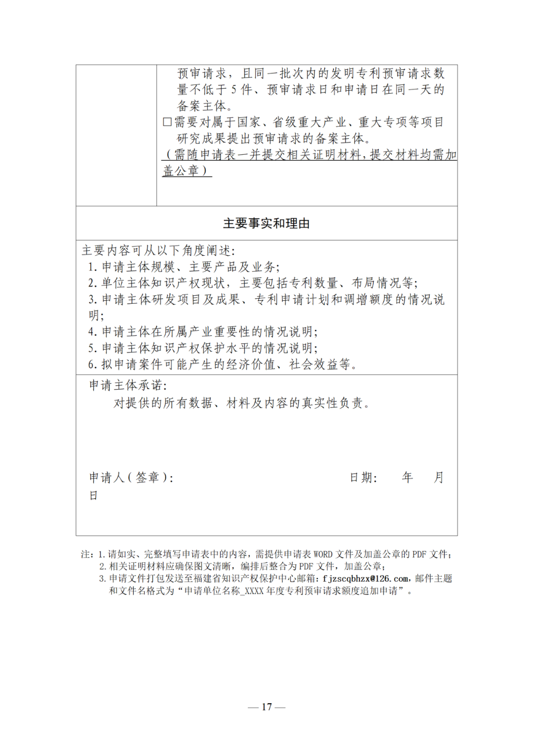 評定為A級的備案主體預(yù)審基礎(chǔ)額度為100件/年，B級為6件/年，C級為2件/年｜附管理辦法