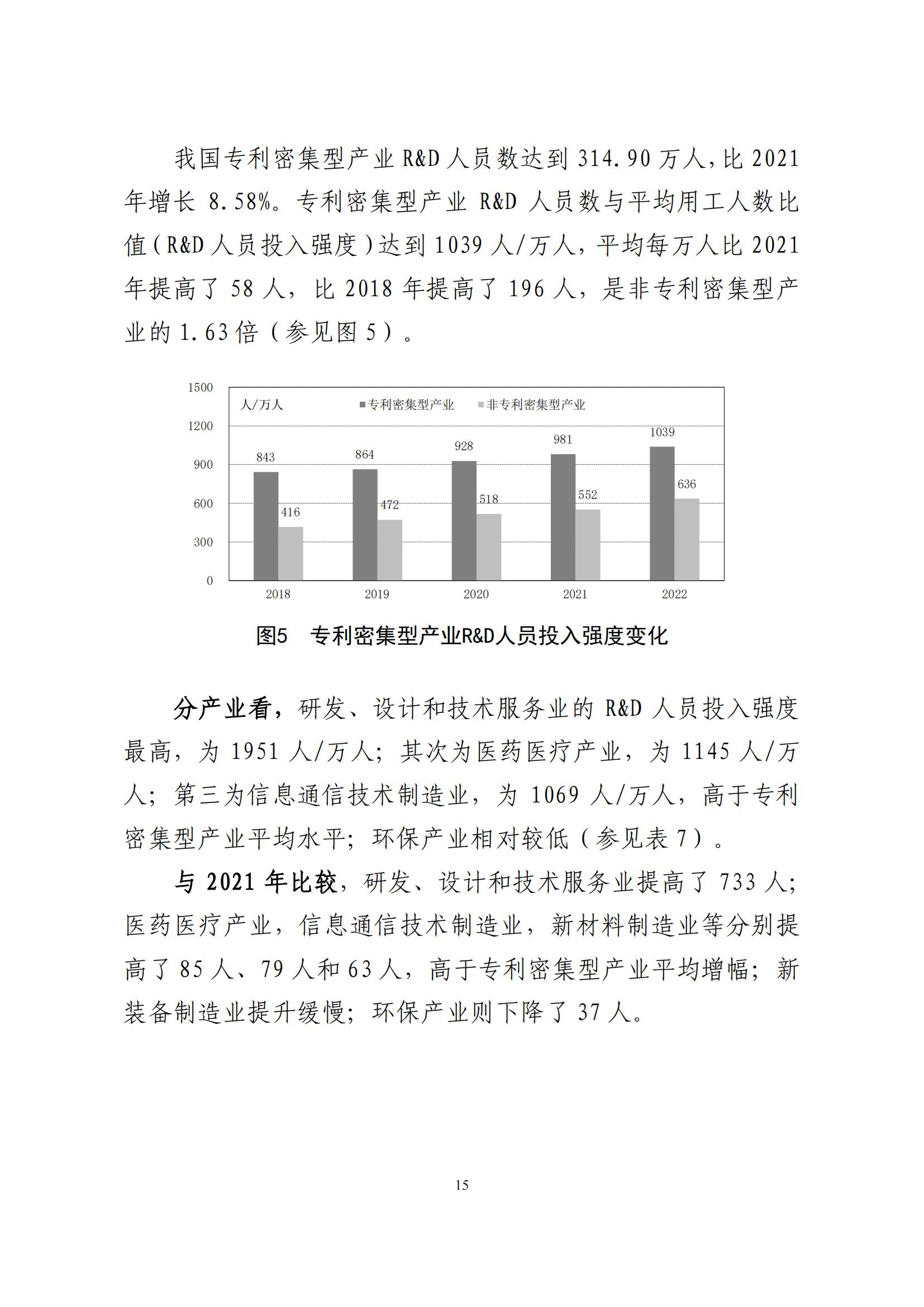 《中國(guó)專利密集型產(chǎn)業(yè)統(tǒng)計(jì)監(jiān)測(cè)報(bào)告》發(fā)布!（附全文）