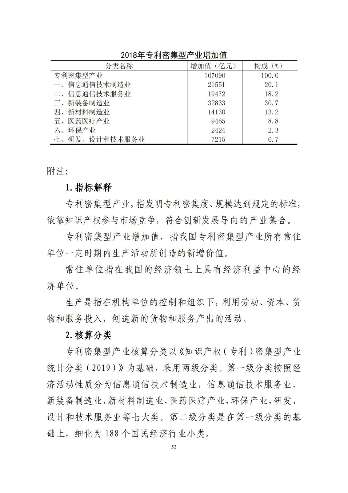 《中國專利密集型產(chǎn)業(yè)統(tǒng)計(jì)監(jiān)測(cè)報(bào)告》發(fā)布!（附全文）