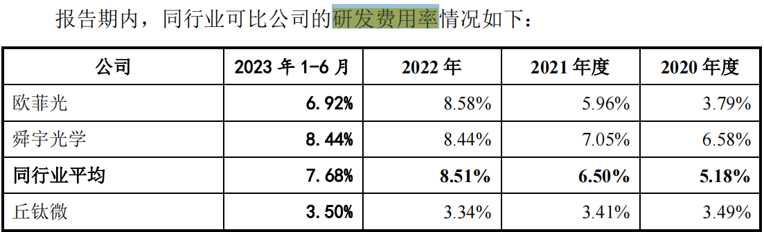 #晨報#新加坡公布兩項新舉措旨在減輕專利審查負(fù)擔(dān)；天津市河北區(qū)、北京市石景山區(qū)專利轉(zhuǎn)化促進(jìn)中心掛牌成立