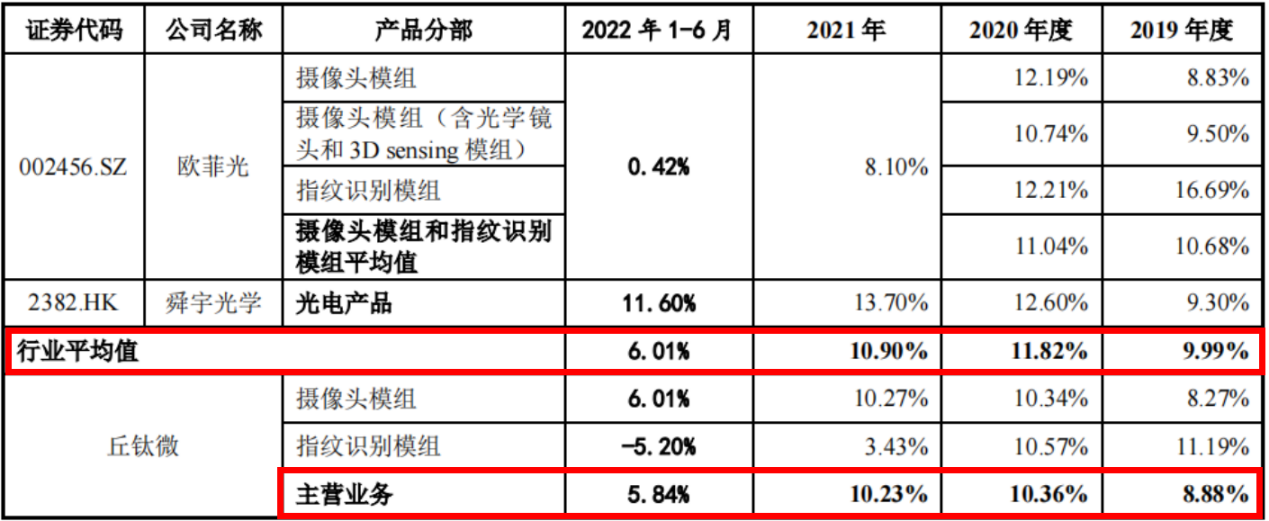 #晨報#新加坡公布兩項新舉措旨在減輕專利審查負(fù)擔(dān)；天津市河北區(qū)、北京市石景山區(qū)專利轉(zhuǎn)化促進(jìn)中心掛牌成立