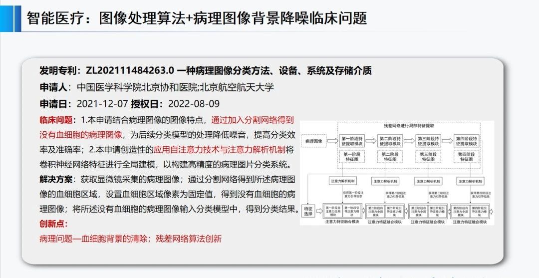 正在投稿SCI的醫(yī)學專家必看：哪些SCI文章會錯失發(fā)明專利成果