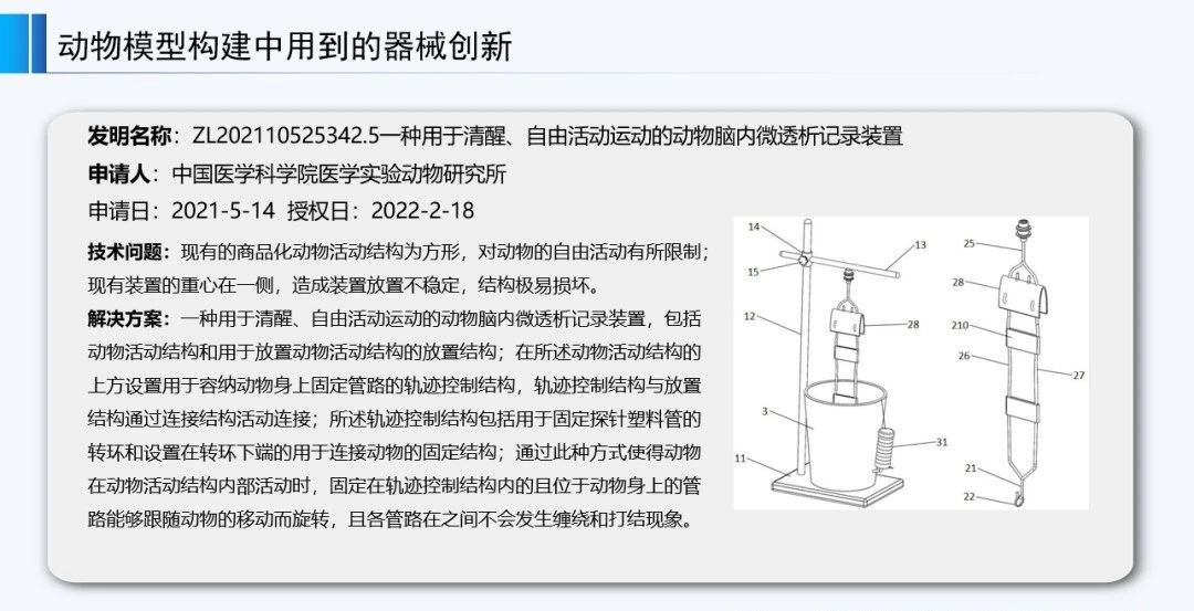 正在投稿SCI的醫(yī)學專家必看：哪些SCI文章會錯失發(fā)明專利成果