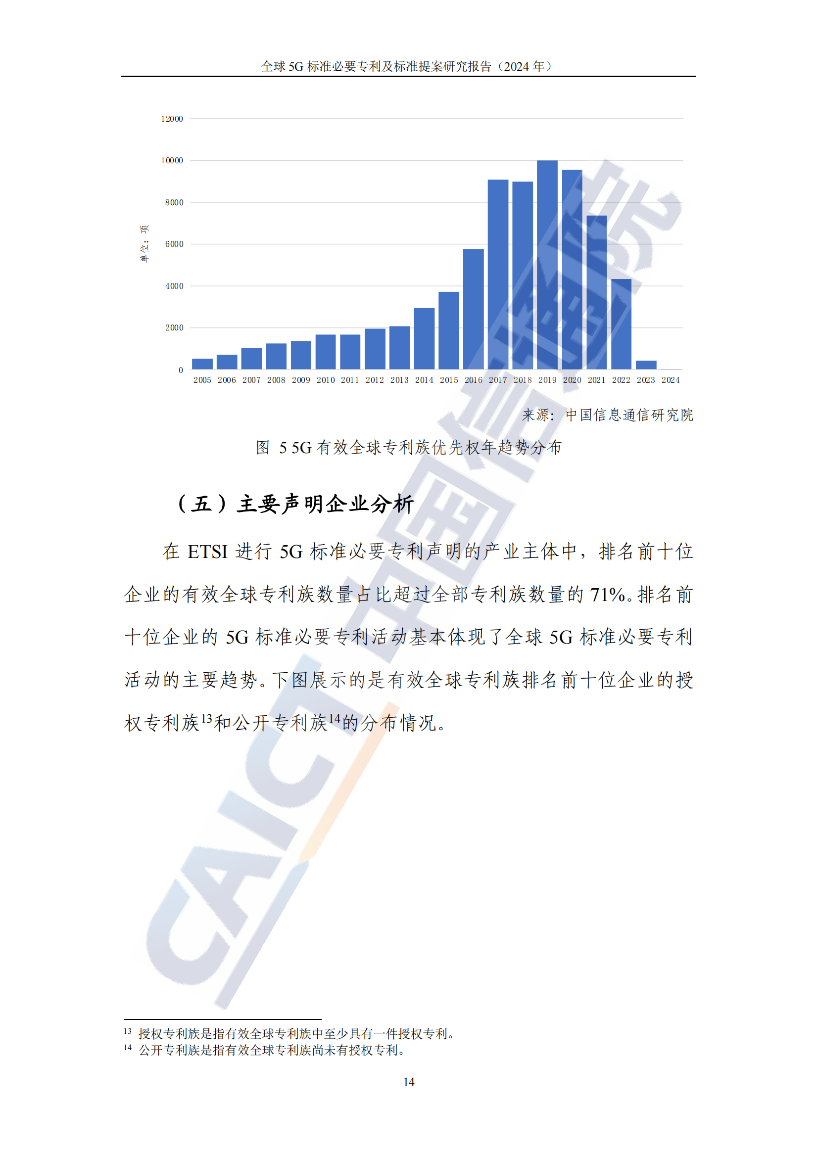 《全球5G標(biāo)準(zhǔn)必要專(zhuān)利及標(biāo)準(zhǔn)提案研究報(bào)告（2024年）》全文發(fā)布！