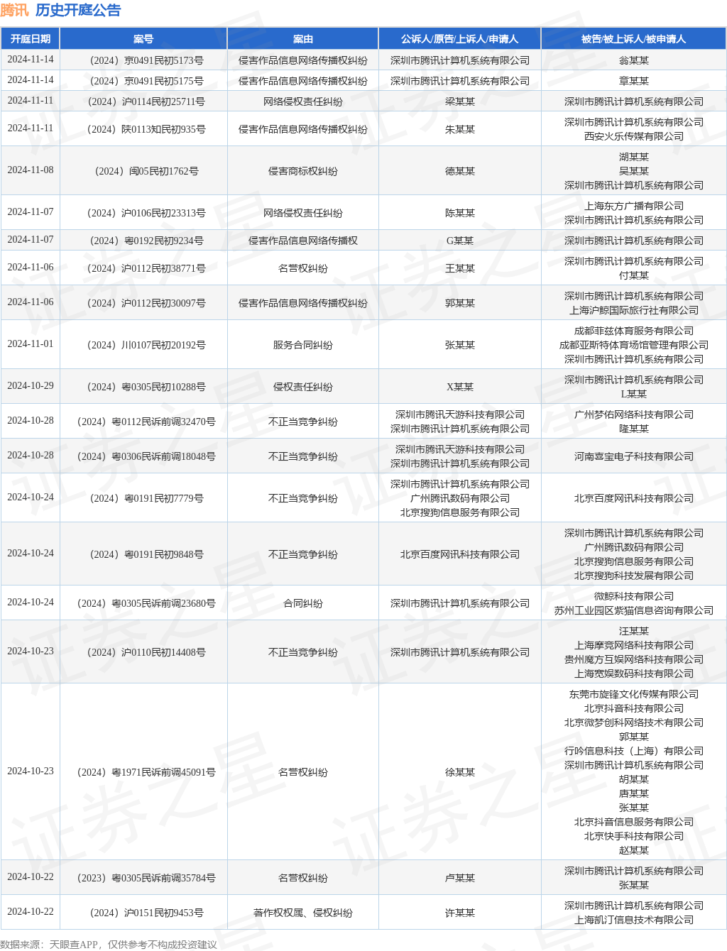 #晨報#2025年1月1日起！《河南省專利促進和保護條例》施行；武漢市漢陽區(qū)公開選聘30名觀察員，提升專利侵權裁決能力