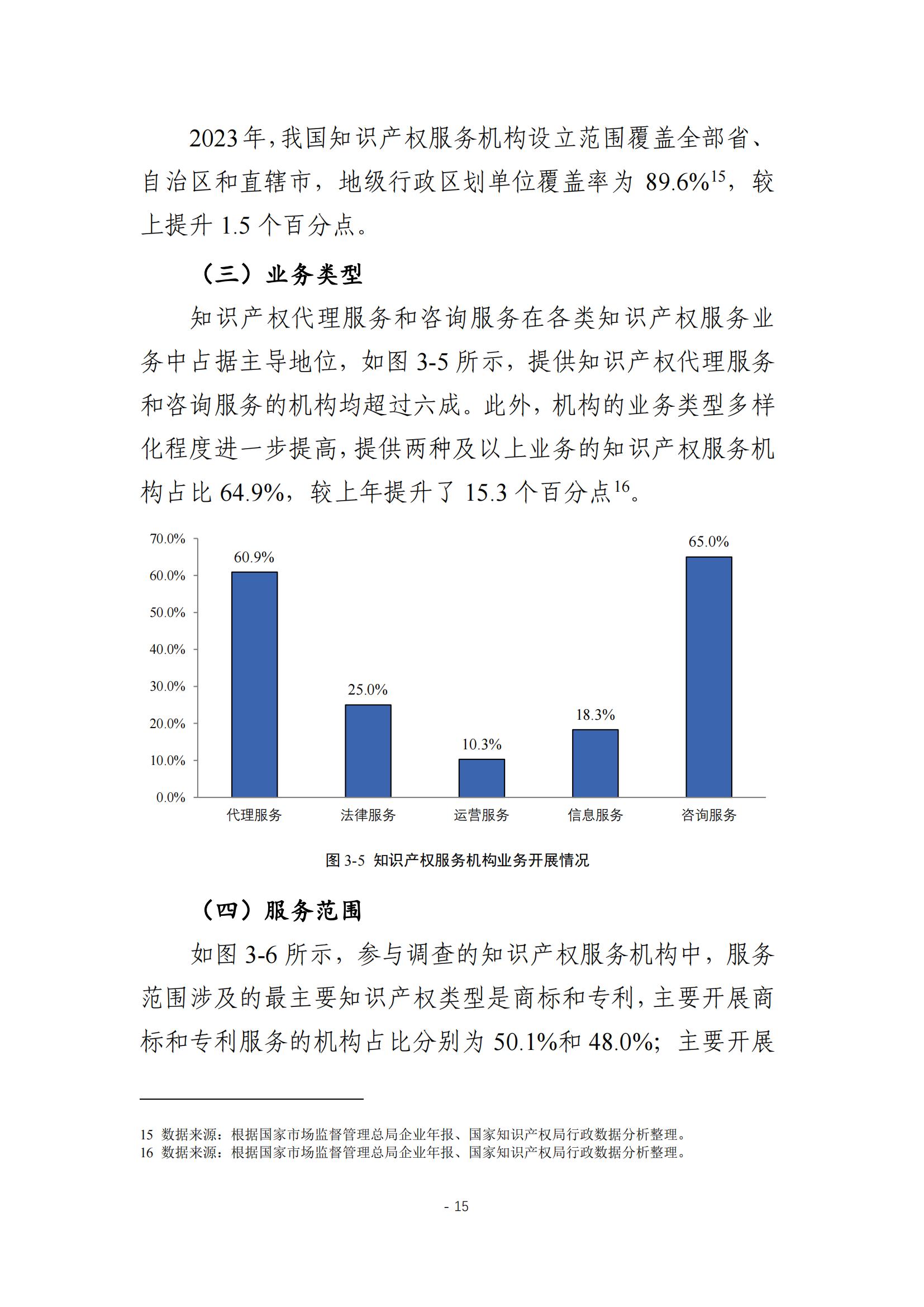 《2024年全國知識產(chǎn)權服務業(yè)統(tǒng)計調查報告》：知識產(chǎn)權從業(yè)人員人均營業(yè)收入28.9萬元/人｜附全文