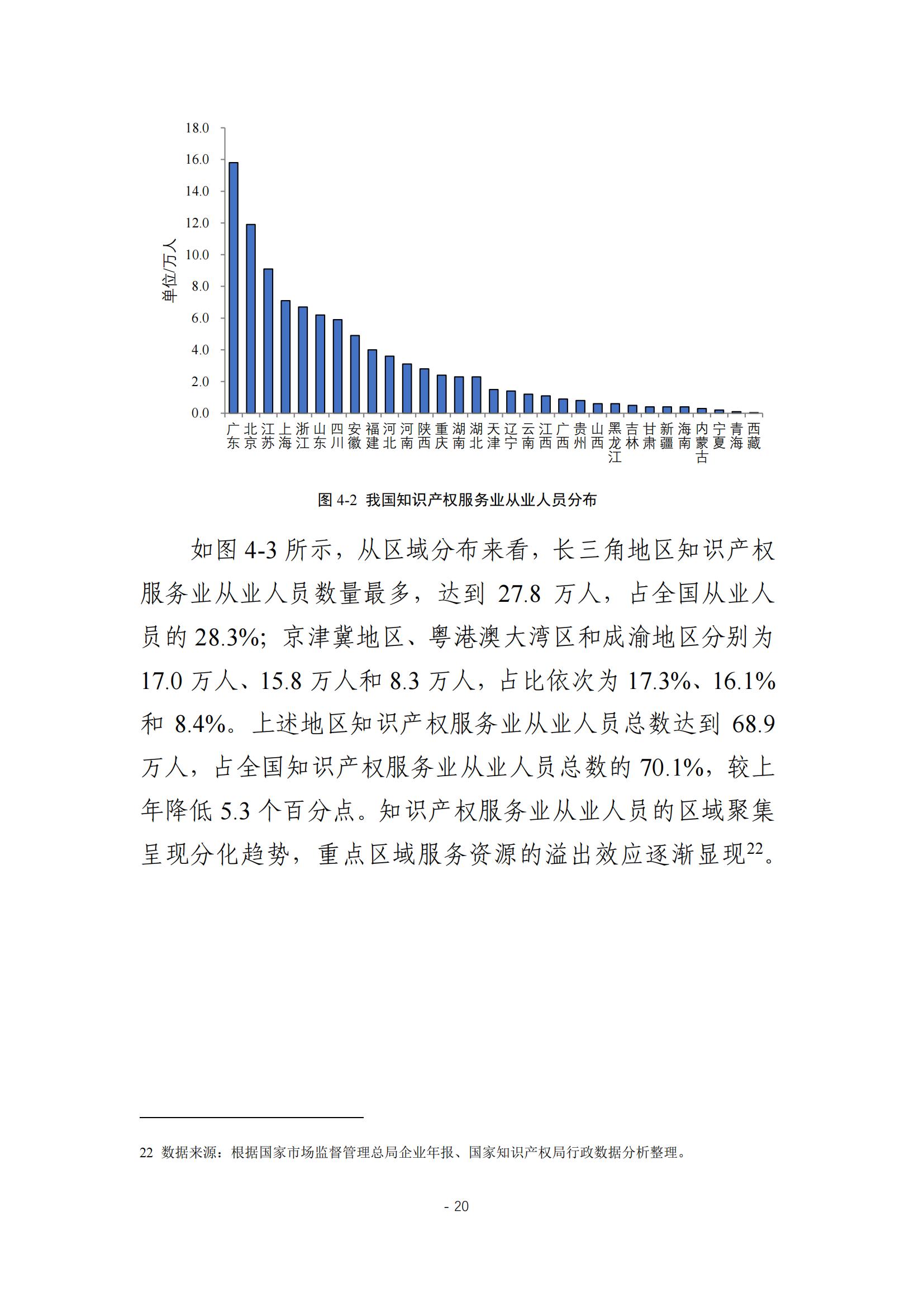 《2024年全國知識產(chǎn)權服務業(yè)統(tǒng)計調查報告》：知識產(chǎn)權從業(yè)人員人均營業(yè)收入28.9萬元/人｜附全文