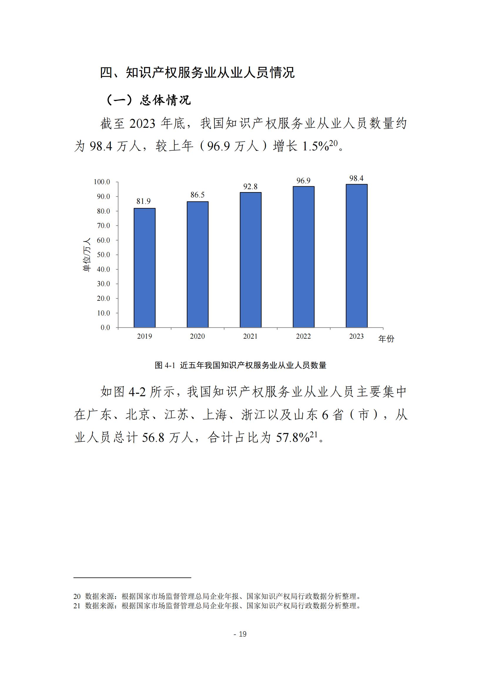 《2024年全國知識(shí)產(chǎn)權(quán)服務(wù)業(yè)統(tǒng)計(jì)調(diào)查報(bào)告》：知識(shí)產(chǎn)權(quán)從業(yè)人員人均營業(yè)收入28.9萬元/人｜附全文