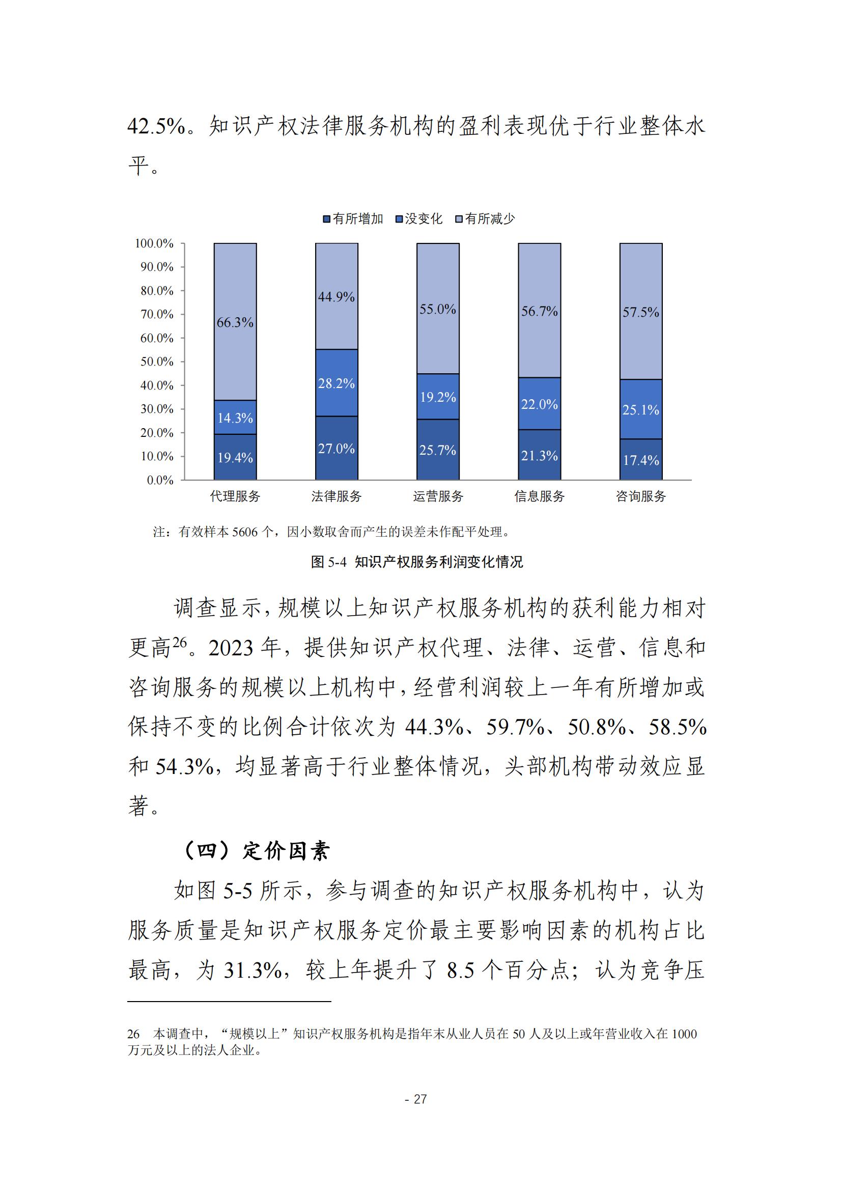 《2024年全國知識(shí)產(chǎn)權(quán)服務(wù)業(yè)統(tǒng)計(jì)調(diào)查報(bào)告》：知識(shí)產(chǎn)權(quán)從業(yè)人員人均營業(yè)收入28.9萬元/人｜附全文