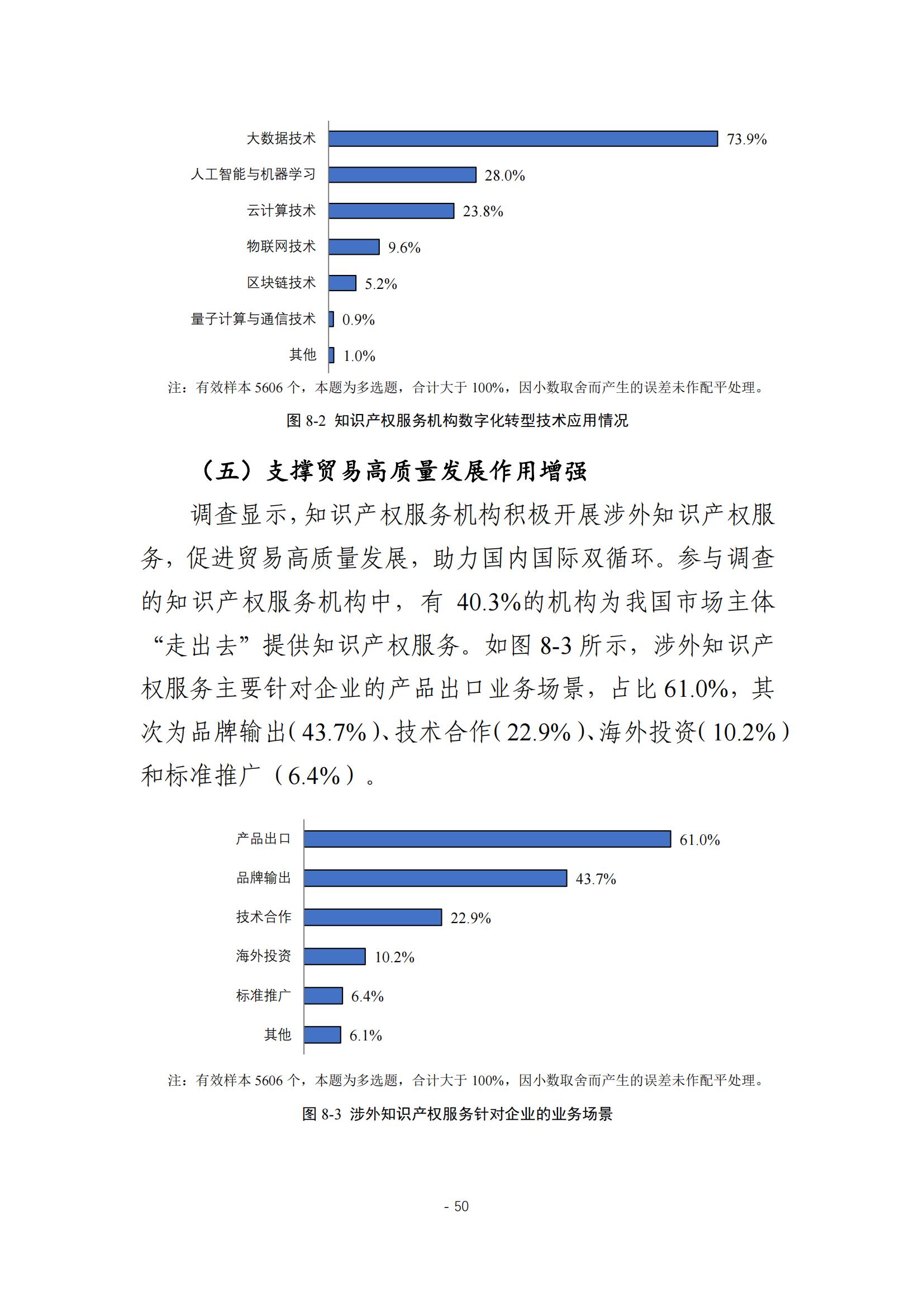 《2024年全國知識產(chǎn)權服務業(yè)統(tǒng)計調查報告》：知識產(chǎn)權從業(yè)人員人均營業(yè)收入28.9萬元/人｜附全文