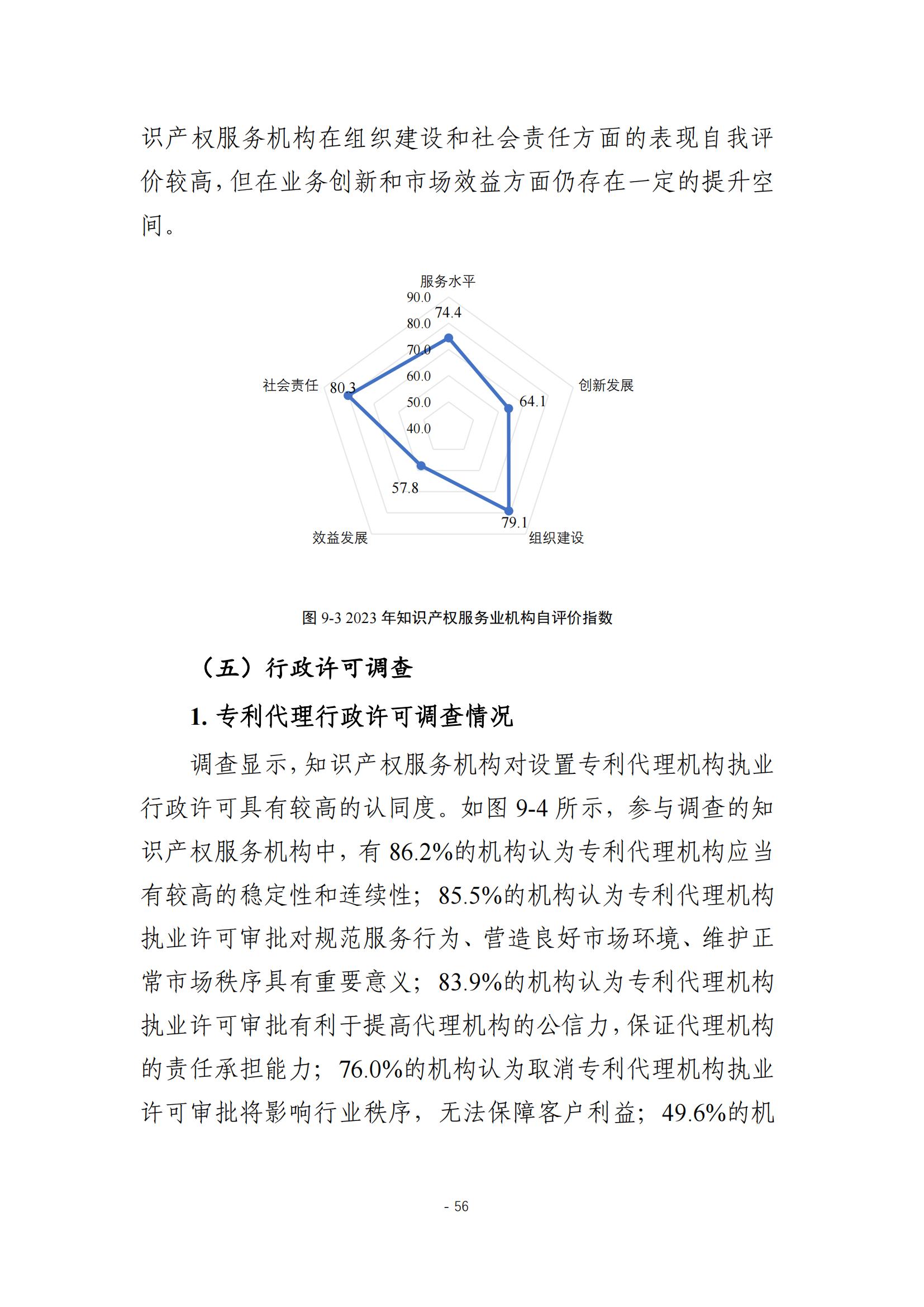 《2024年全國知識產(chǎn)權服務業(yè)統(tǒng)計調查報告》：知識產(chǎn)權從業(yè)人員人均營業(yè)收入28.9萬元/人｜附全文