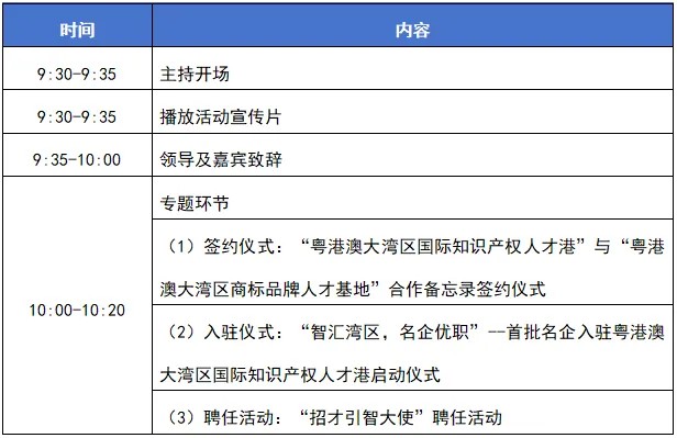 今日開幕！第四屆粵港澳大灣區(qū)知識產(chǎn)權(quán)人才發(fā)展大會直播來了